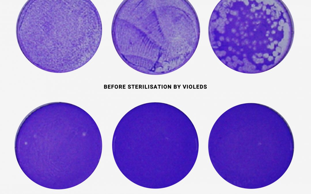 UV LED technology proves 99.9% sterilization of coronavirus (COVID-19) in 30 seconds